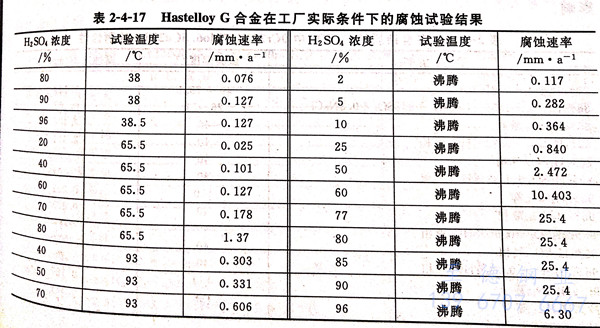 表 4-17.jpg 表 4-17.jpg