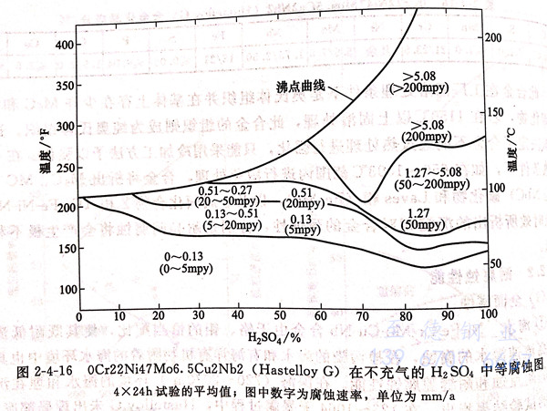 圖 4-16.jpg 圖 4-16.jpg