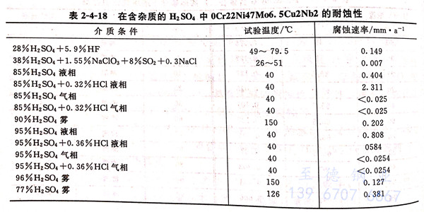 表 4-18.jpg 表 4-18.jpg