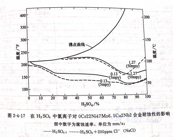 圖 4-17.jpg 圖 4-17.jpg