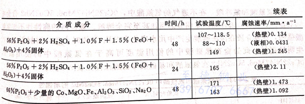 表 4-20.1.jpg 表 4-20.1.jpg