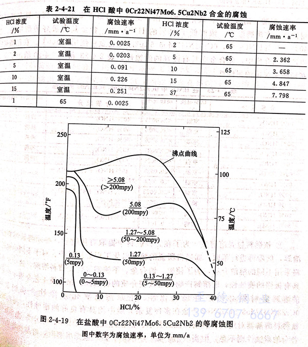 圖 4-19.jpg 圖 4-19.jpg