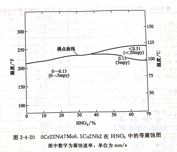 圖 4-20.jpg 圖 4-20.jpg