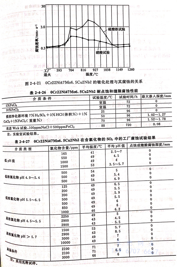 表 4-26.jpg 表 4-26.jpg