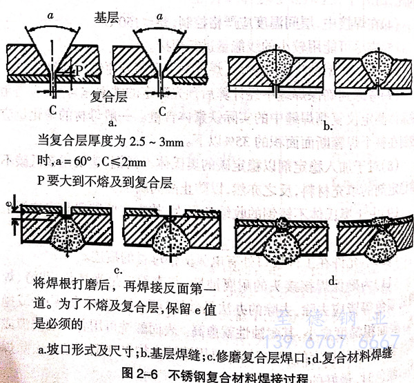 圖 6.jpg 圖 6.jpg