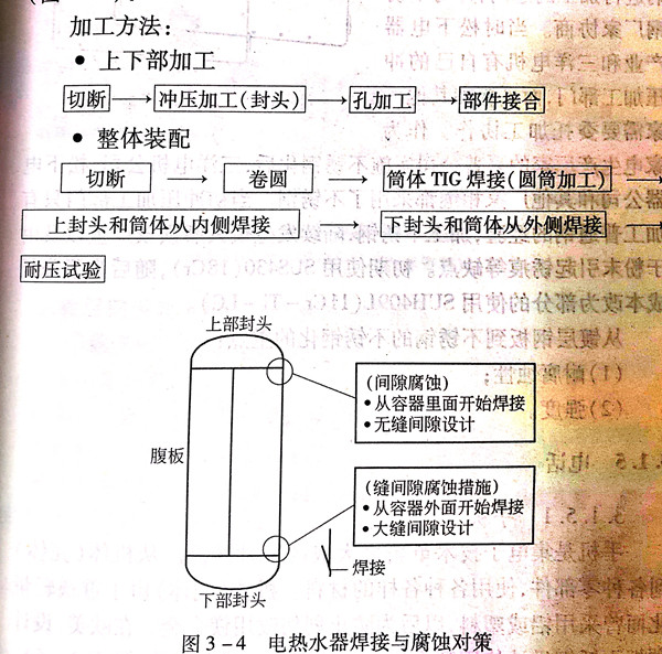 圖 4.jpg 圖 4.jpg
