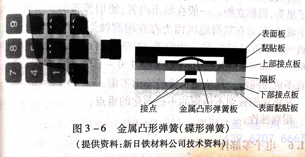 圖 6.jpg 圖 6.jpg