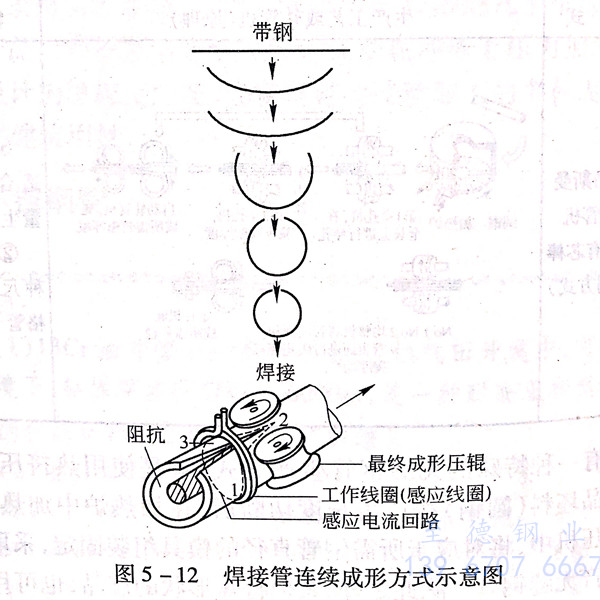 圖 12.jpg 圖 12.jpg