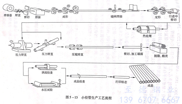 圖 13.jpg 圖 13.jpg