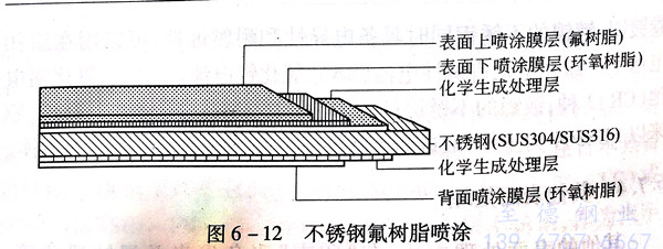 圖 12.jpg 圖 12.jpg