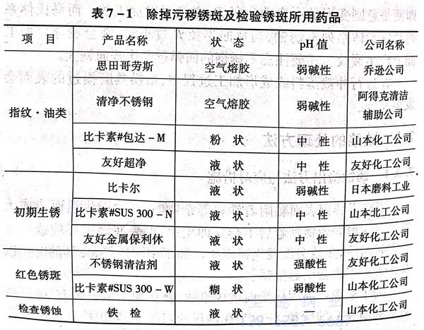 表 1.jpg 表 1.jpg