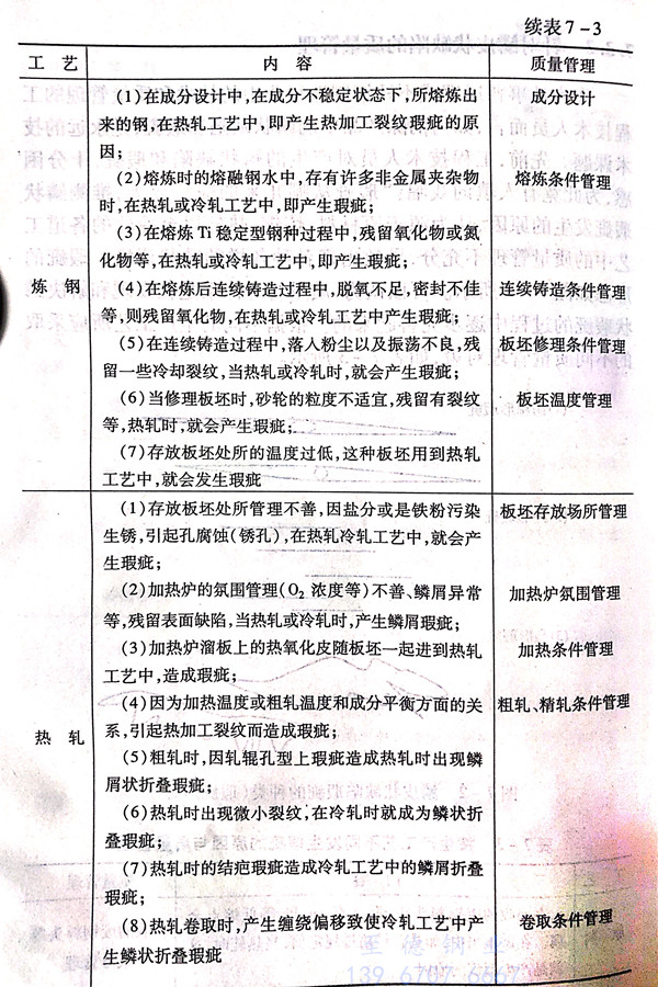 表 3.jpg 表 3.jpg