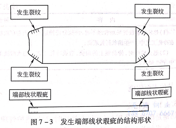 圖 3.jpg 圖 3.jpg