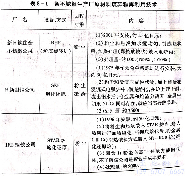 表 1.jpg 表 1.jpg