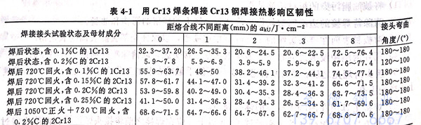 表 1.jpg 表 1.jpg
