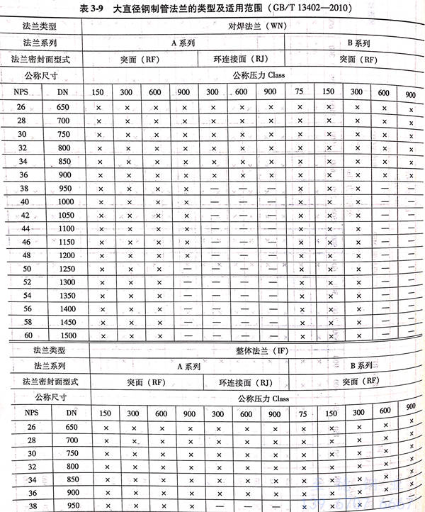 表 9.1.jpg 表 9.1.jpg