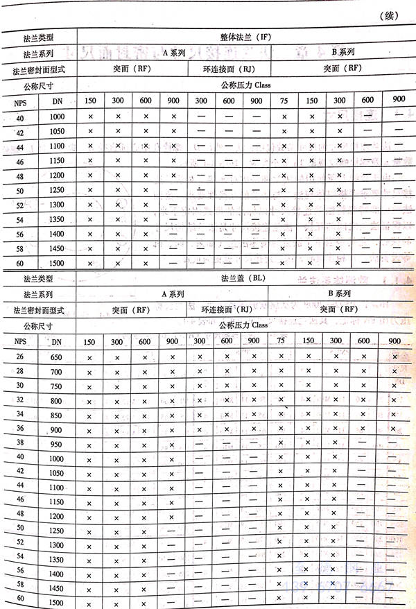 表 9.2.jpg 表 9.2.jpg