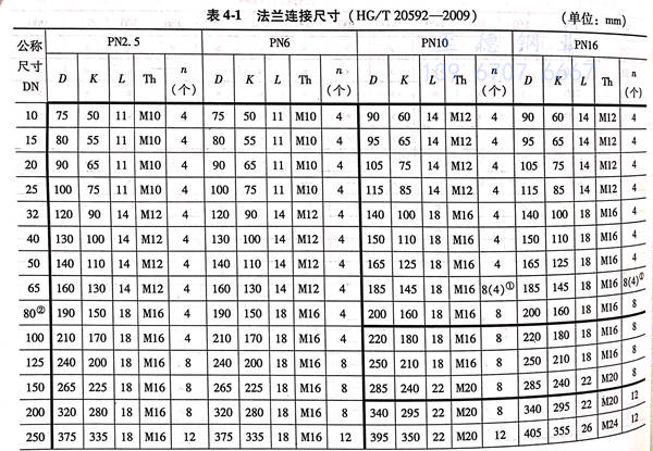 表 1.jpg 表 1.jpg