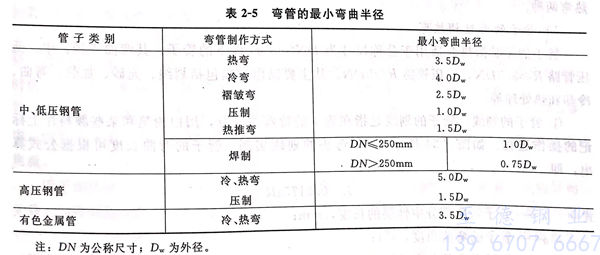 表 5.jpg 表 5.jpg