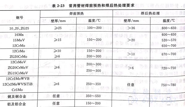 表 23.jpg 表 23.jpg