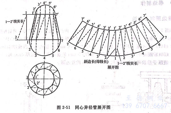 圖 51.jpg 圖 51.jpg
