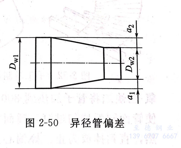 圖 50.jpg 圖 50.jpg