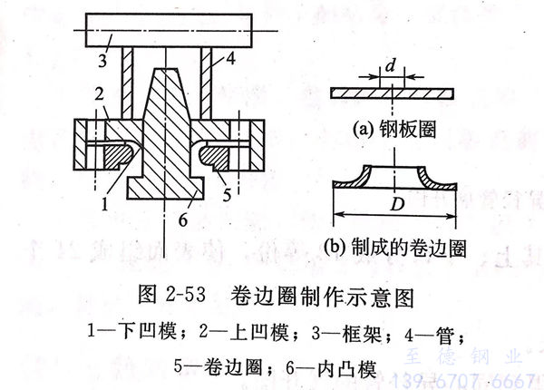 圖 53.jpg 圖 53.jpg