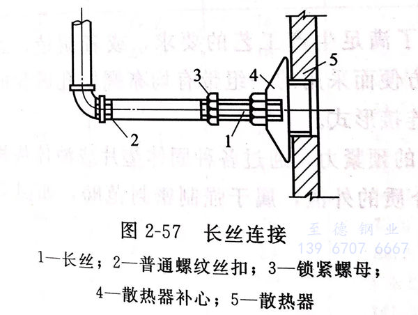 圖 57.jpg 圖 57.jpg