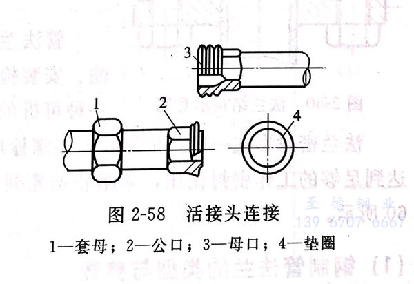 圖 58.jpg 圖 58.jpg