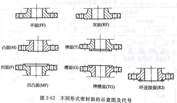 圖 62.jpg 圖 62.jpg