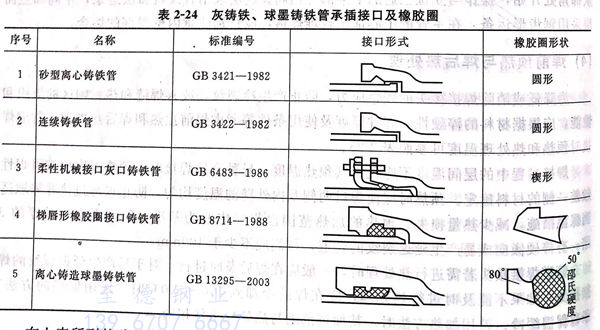 表 24.jpg 表 24.jpg