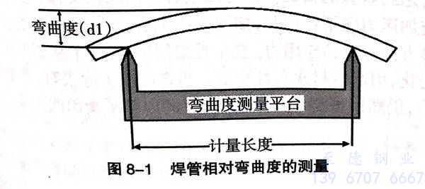 圖 1.jpg 圖 1.jpg