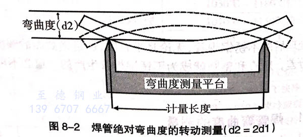 圖 2.jpg 圖 2.jpg