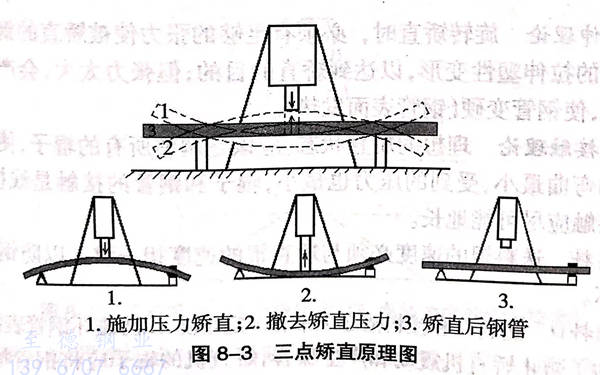 圖 3.jpg 圖 3.jpg