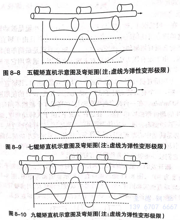 圖 8.jpg