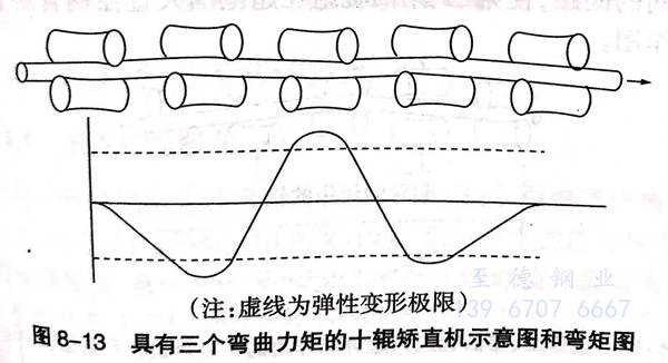 圖 13.jpg 圖 13.jpg