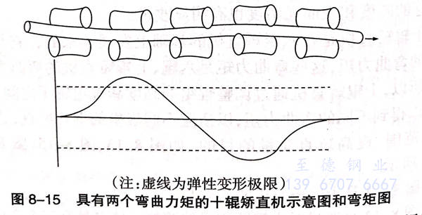 圖 15.jpg 圖 15.jpg