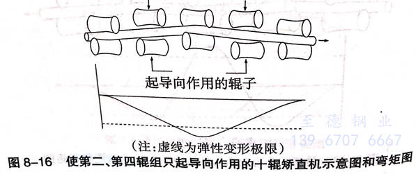 圖 16.jpg 圖 16.jpg