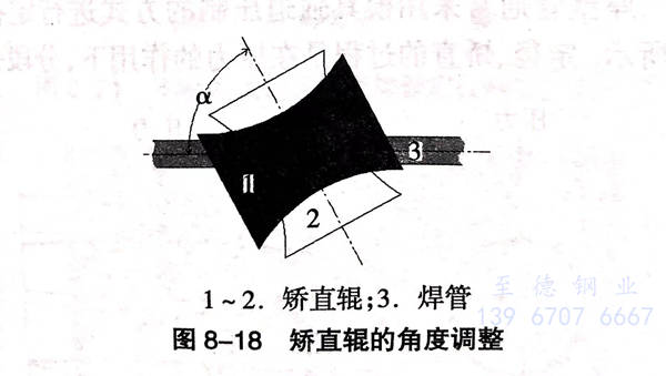 圖 18.jpg 圖 18.jpg