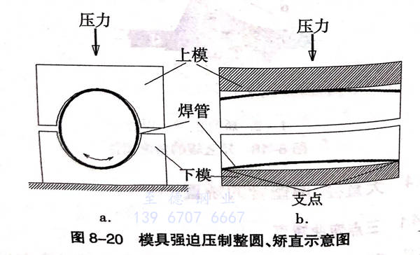圖 20.jpg 圖 20.jpg