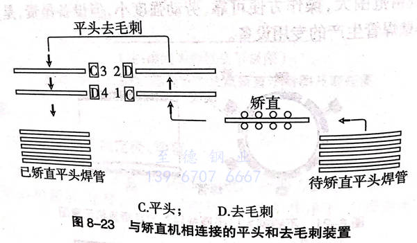 圖 23.jpg 圖 23.jpg