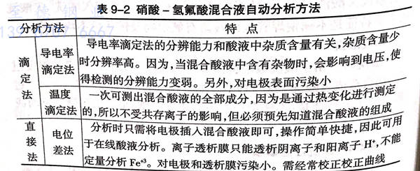 表 2.jpg 表 2.jpg