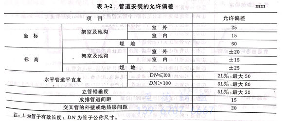 表 2.jpg 表 2.jpg