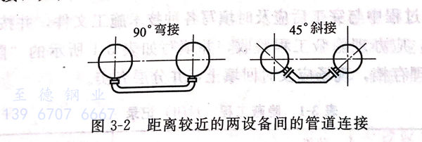 圖 2.jpg 圖 2.jpg