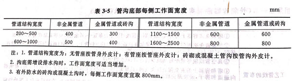 表 5.jpg