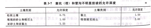 表 7.jpg