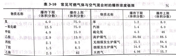 表 10.jpg 表 10.jpg