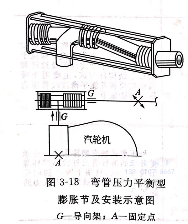圖 18.jpg 圖 18.jpg