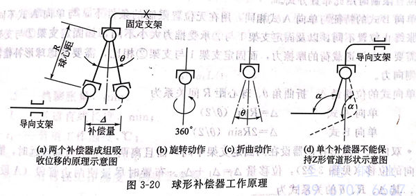 圖 20.jpg 圖 20.jpg