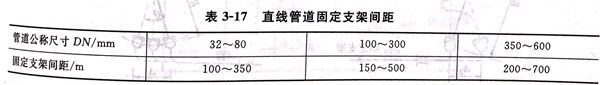 表 17.jpg 表 17.jpg